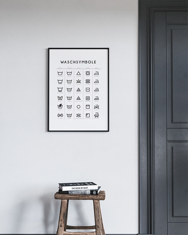 Waschsymbole Poster